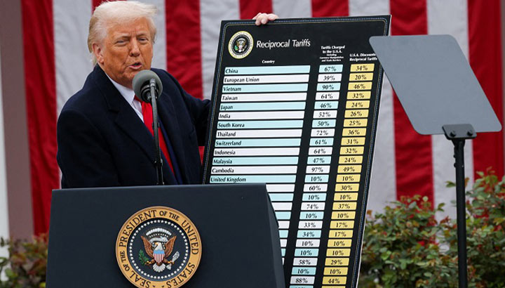 ট্রাম্পের অধিকাংশ শুল্ক আরোপ অবৈধ : মার্কিন আদালত