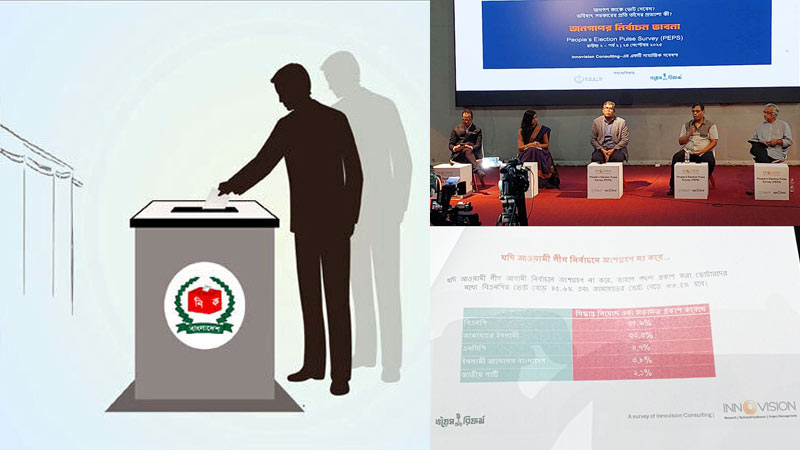 আওয়ামী লীগহীন নির্বাচনে সরকার গঠনে সবচেয়ে বেশি সম্ভাবনা বিএনপির